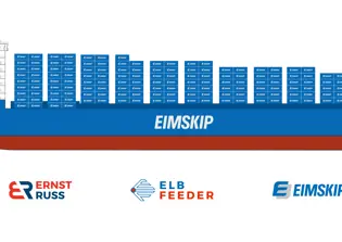 2025 Eimskip Blue